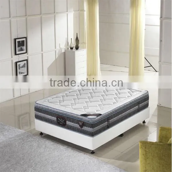 Compress Mattress Raw Materials for Making Mattress FML2014-2