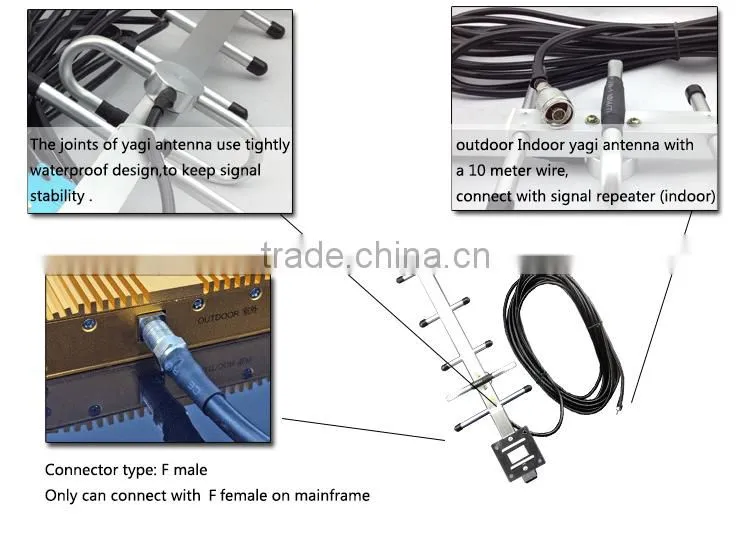 Lintratek best quality 2g 3g antenna with CE/ROHS certificates Yagi Antenna with N-type Connector 2g 3g Yagi Antenna