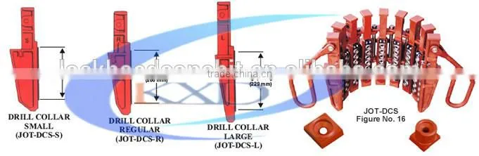 Drill Pipe Slips for Oilfield Drilling Rigs