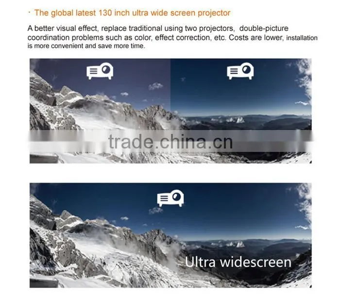 High performance 3000lumens overhead Projector, watch phone projector, mini bluetooth projector,text laser projector