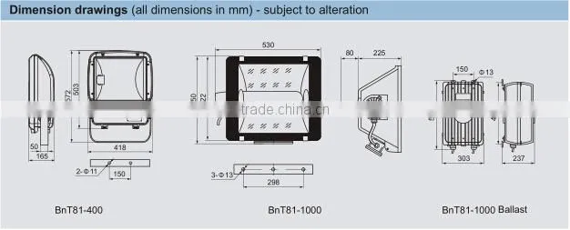Floodlights BnT81 Series Explosion-proof Floodlights