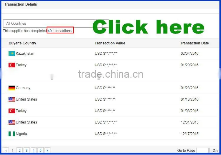 52 countries buy full automatic liquid filling line,liquor filling machine 1000ml