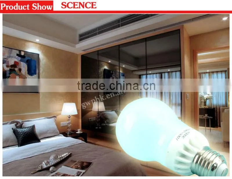 2014 new type 7 watts led light bulb pragmatic