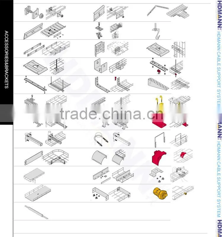 indoor cable tray electro galvanized wire mesh stainless steel trays
