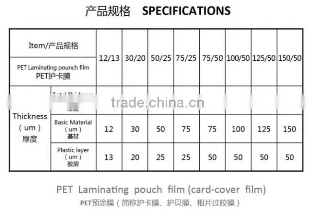 Chinese PET Lamination Film Roll, PET + EVA Thermal Lamination Film Matt & Glossy