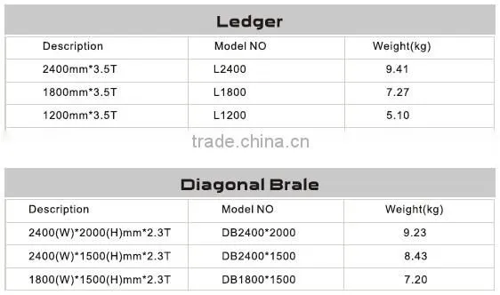 ST6-Stgae Heavy Duty Iron Layer Stage System