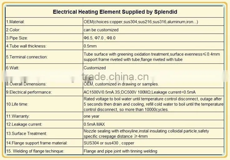 Copper Coil Hot Plate Heating Element for electric stove