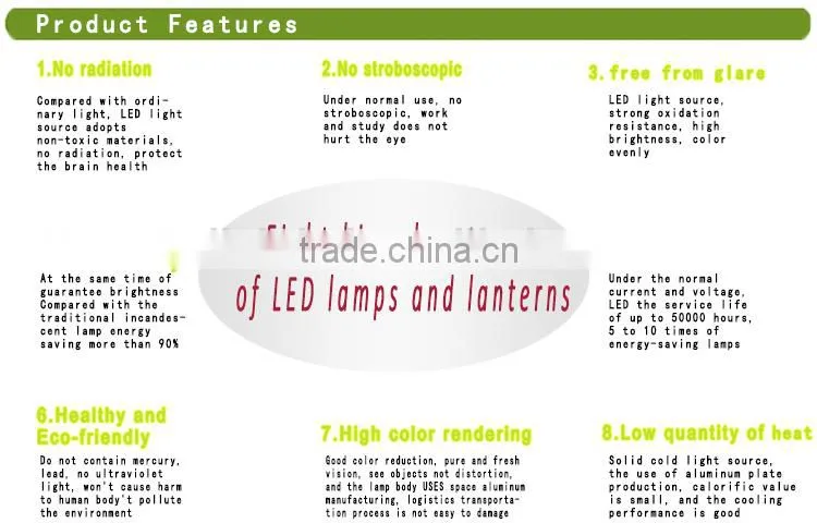 PSE Approved cool white 300mm circline led light t9