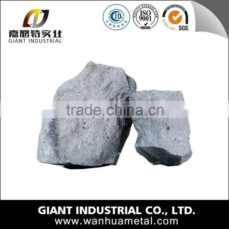 Best price for Silicon Aluminum Calcium Bariuma/Best price for SiAlBaCa/SiAlBaCa with lowest best price