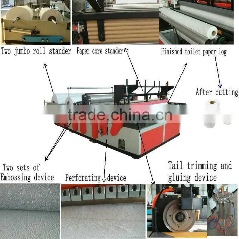 XY-TQ-A-F Full Automatic Rewinding and Cuting Toilet Paper Production Line
