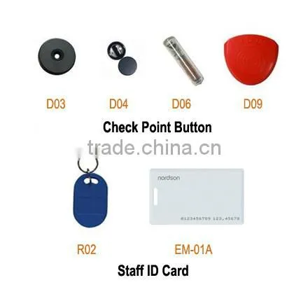 RFID Guard Tour Patrol System