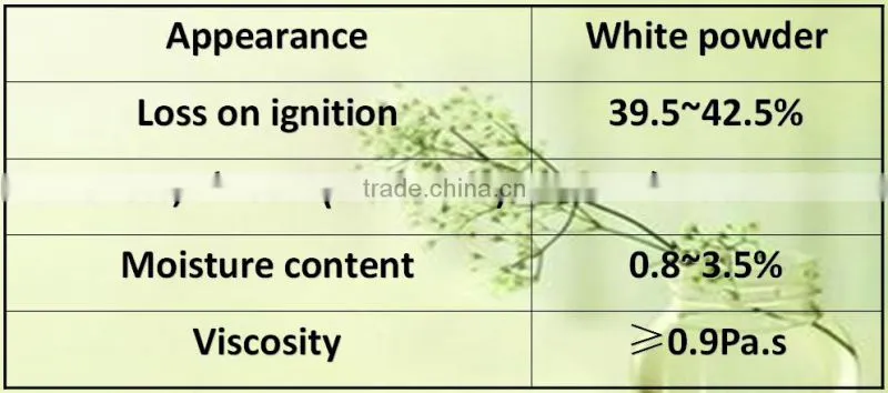 self-activation gelatin barite powder price
