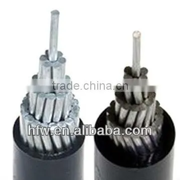 electrical power wire