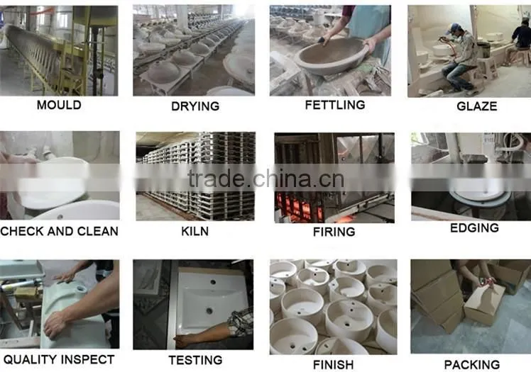 Alibaba Shop Sensor Tap Semi Recessed Round Basin For Wash