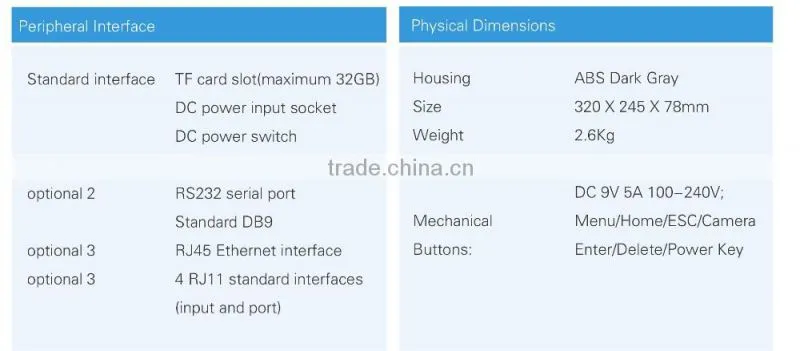 Industrial PC Support 3G WIFI Barcode Scanner RFID Thermal Printer