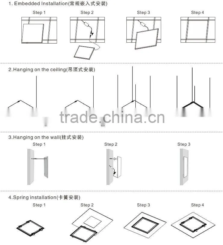 certified CE SAA TUV 45W panel light 600 x 600 led light source