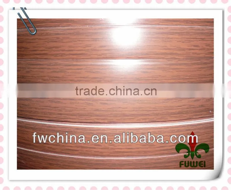 china edge banding suppliers