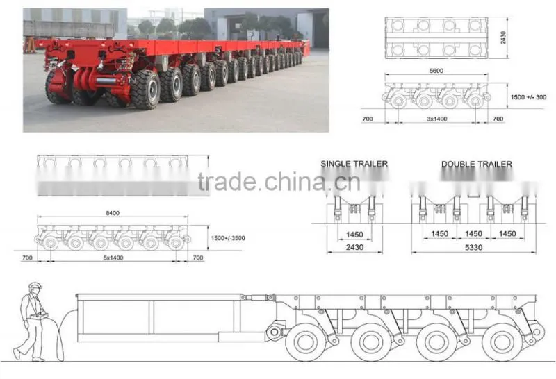 SPMT self propelled modular trailer (DCMC)