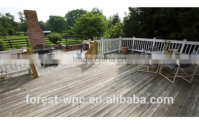 Waterproof Floor,Composite Wood Decking Wpc,Nature Wood Surface Decking