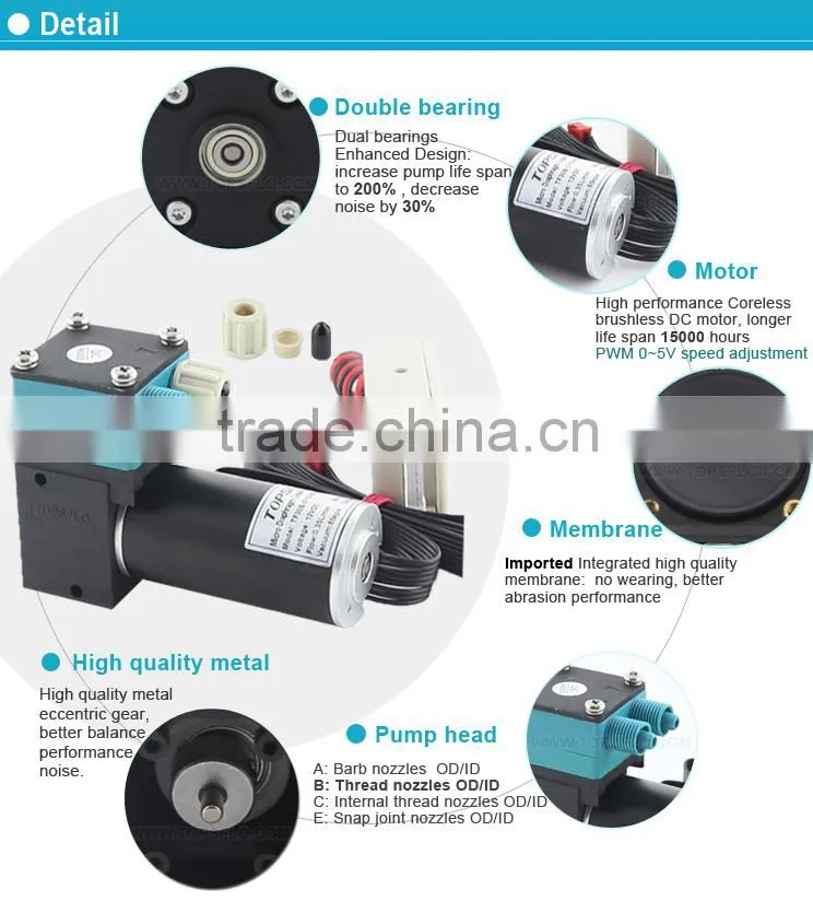 Diaphragm liquid corrosion resistance brushless dc small stable flow liquid pump for fireplace