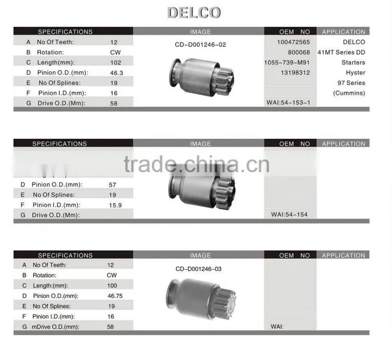 Volkswagen auto starter drive parts, WAI NO.:54-9172