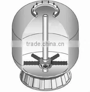 Six-Position Fiber Glass Top Mount Sand Filter