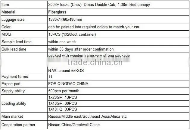 High Quality 4x4 canopy wholesale For D-Max