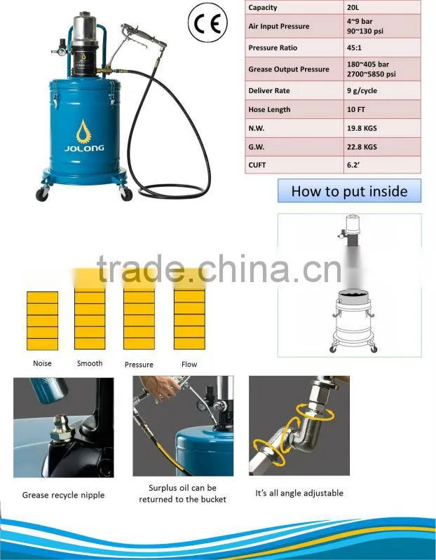 LA201 45:1 GREASE PUMP MAUNFACTURERS