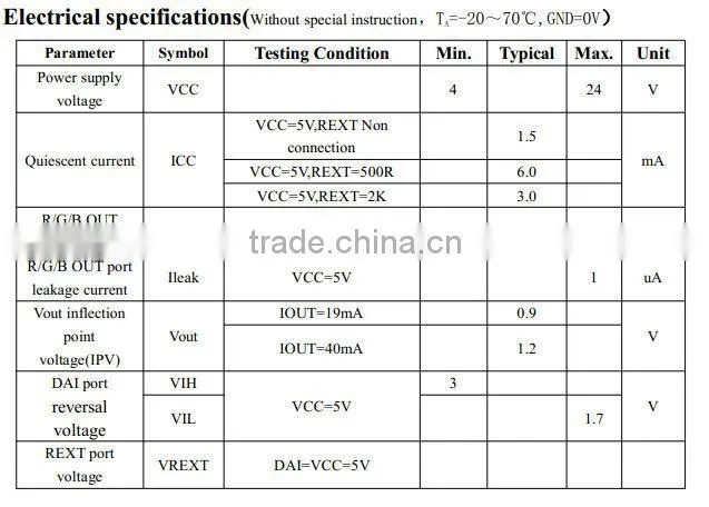 WS2821 ic chip