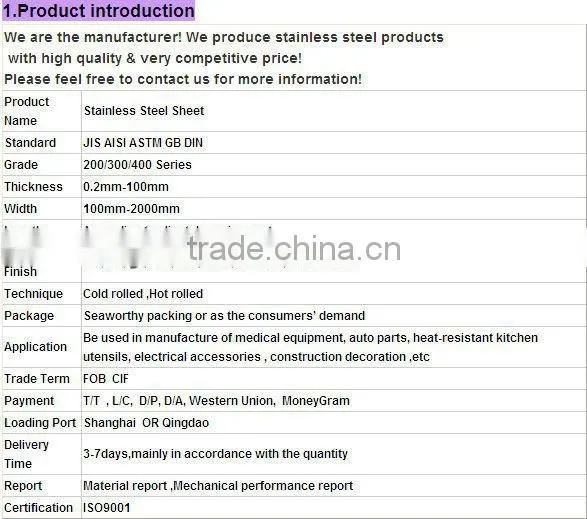 ASTM Standard Stainless Steel sheet