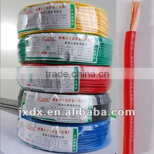 China CCC pvc insulated electric wire with high quality copper for construction 450/750V