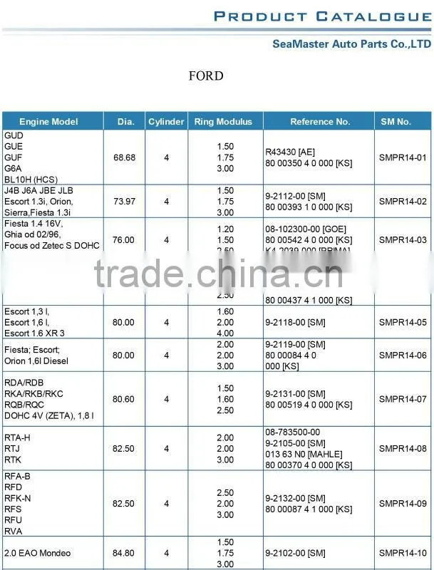 Piston Ring for FORD 2.0EAO,Mondeo Engine Piston Ring