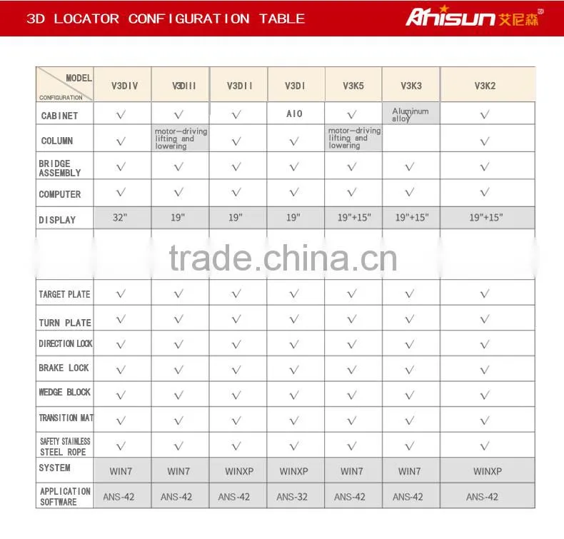 3D wheel aligner precision wheel alignment machine price