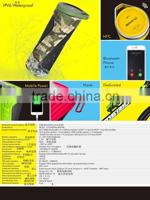 Bicycle bluetooth speaker portable speaker for bike speaker bluetooth with powerbank 5200mAh inside