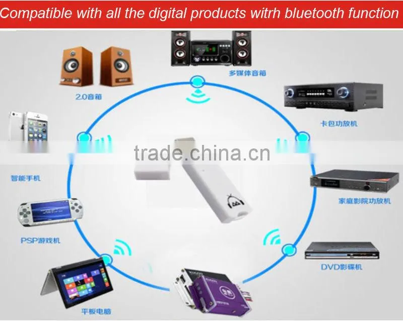 Cheap mini usb bluetooth adaptor