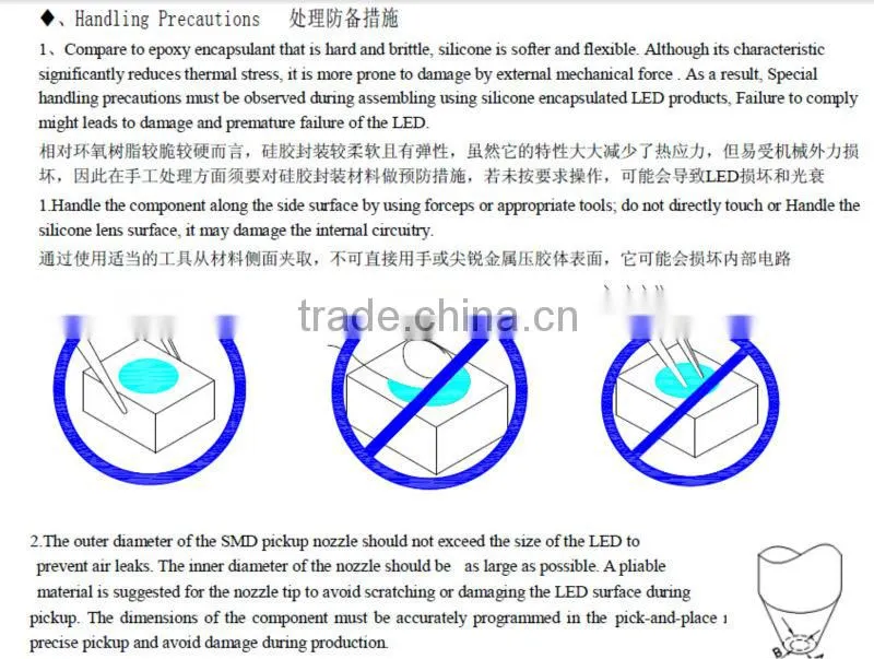 Manufacturer hot sale LM-80 Approved 2835SMD 0.2W 60mA 0.5W 150mA led lamp