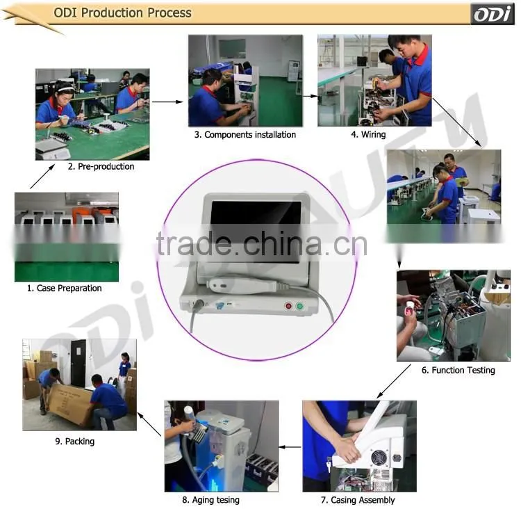 2016 best anti-wrinkle HIFU ultrasound therapy machine OD-H9