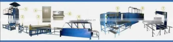 Best sale cooling pad manufacturing/production line for cooling pad