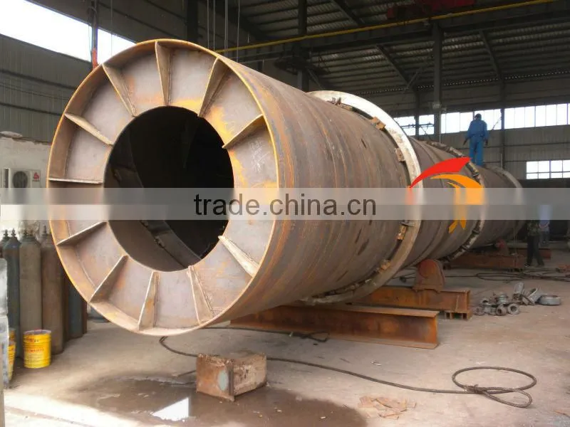 High Efficiency Three Cylinder Rotary Dryer
