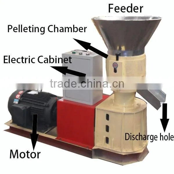 wood pellet making machine