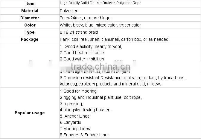 2 inch boat mooring rope with superior strength in white color