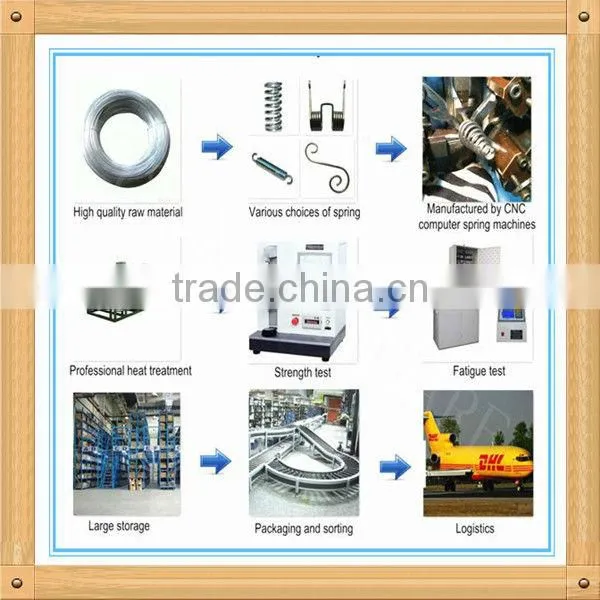high precision spring steel button clip, v spring clip in china factory ISO9001 passed