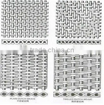 SUS304 stainless steel meshes