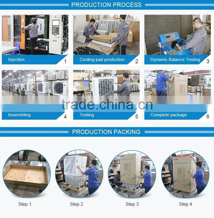 Hot Recommended floor standing mini portable moving air cooler in guangdong