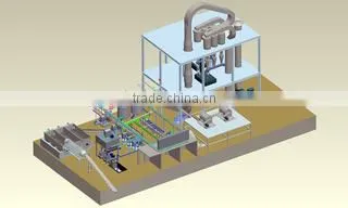 Zhengzhou Sida Agriculture Equipment Co., Ltd. company overview - view 1