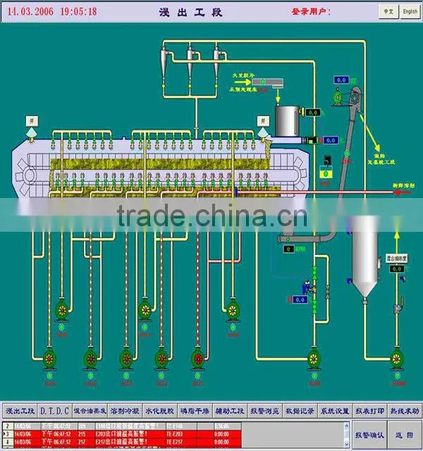 High fame rice bran oil extraction factory