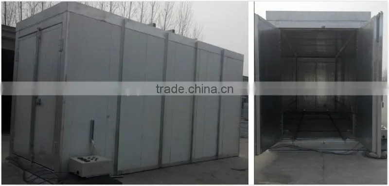 Powder Coating Line