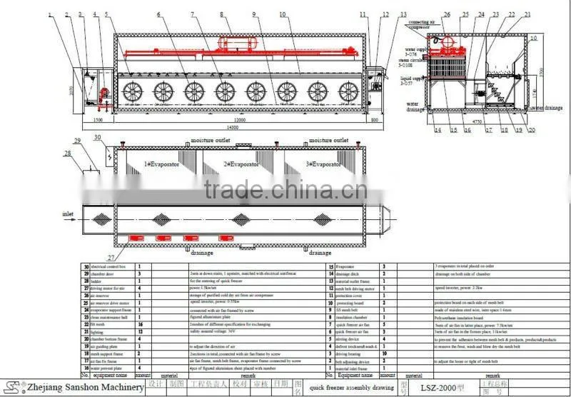 potato chip IQF quick freezer machine