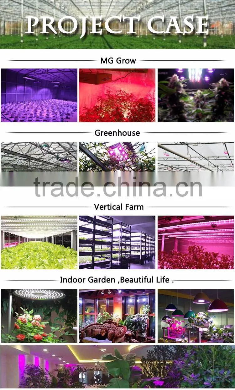 12W Greenhouse Grow Par Light,Veg And Flower Light