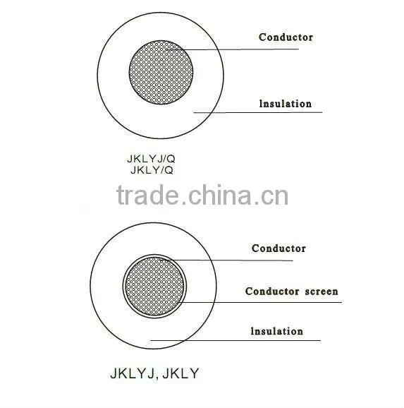 Aerial Cable/Aerial Insulated Cable/Overhead cable/ABC Cable/Air Cable